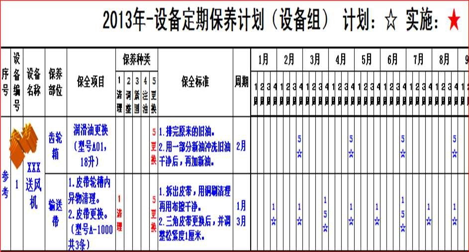 江蘇**重工科技有限公司——“設(shè)備專業(yè)保全活動(dòng)”部分內(nèi)容