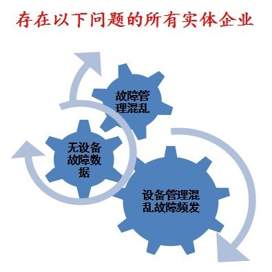 華天謀項(xiàng)目適用企業(yè)