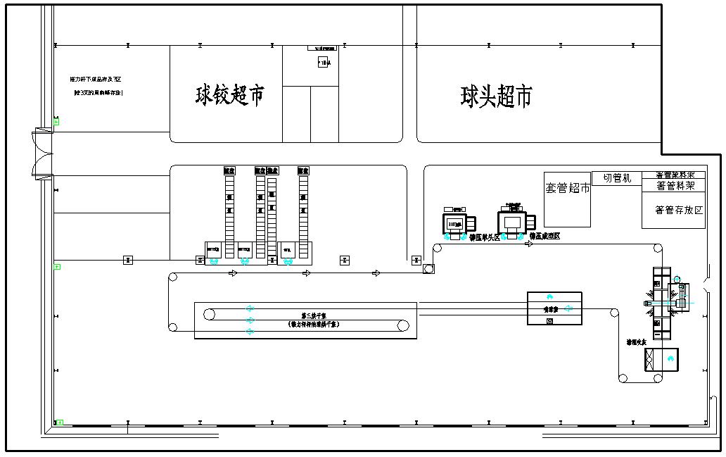 設(shè)備布局及物料流動繪制推力桿車間布局